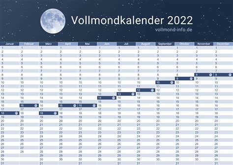 vollmond juli 2022|Mondkalender, Vollmond Juli, 2022 .